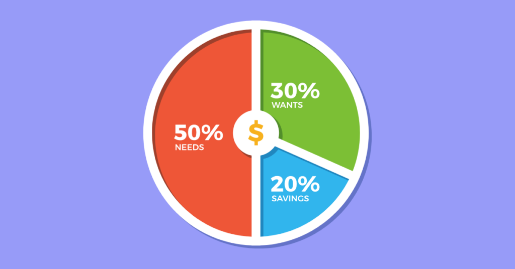 What-is-the-50-30-20-Rule-of-Budgeting