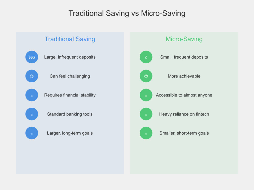 saving-comparison-infographic