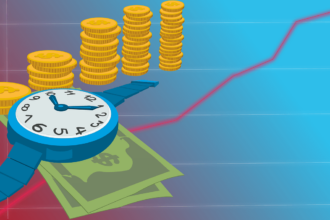 50/30/20 Budgeting Rule