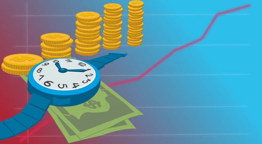 50/30/20 Budgeting Rule