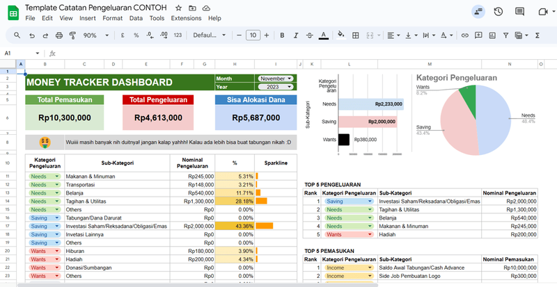 spreadsheet money tracker