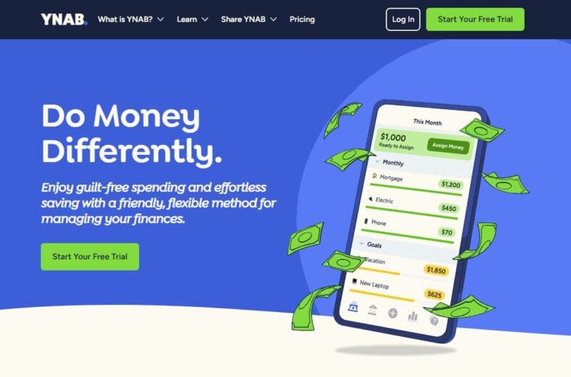 YNAB (You Need A Budget)